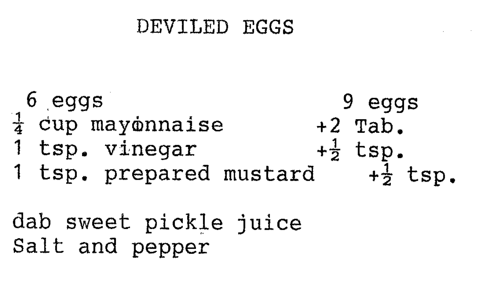 Deviled Eggs Image